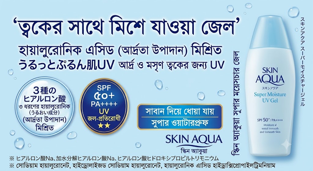 Skin Aqua Super Moisture UV Gel (100g) - Image 5